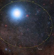 PROXIMA CENTAURI.jpg